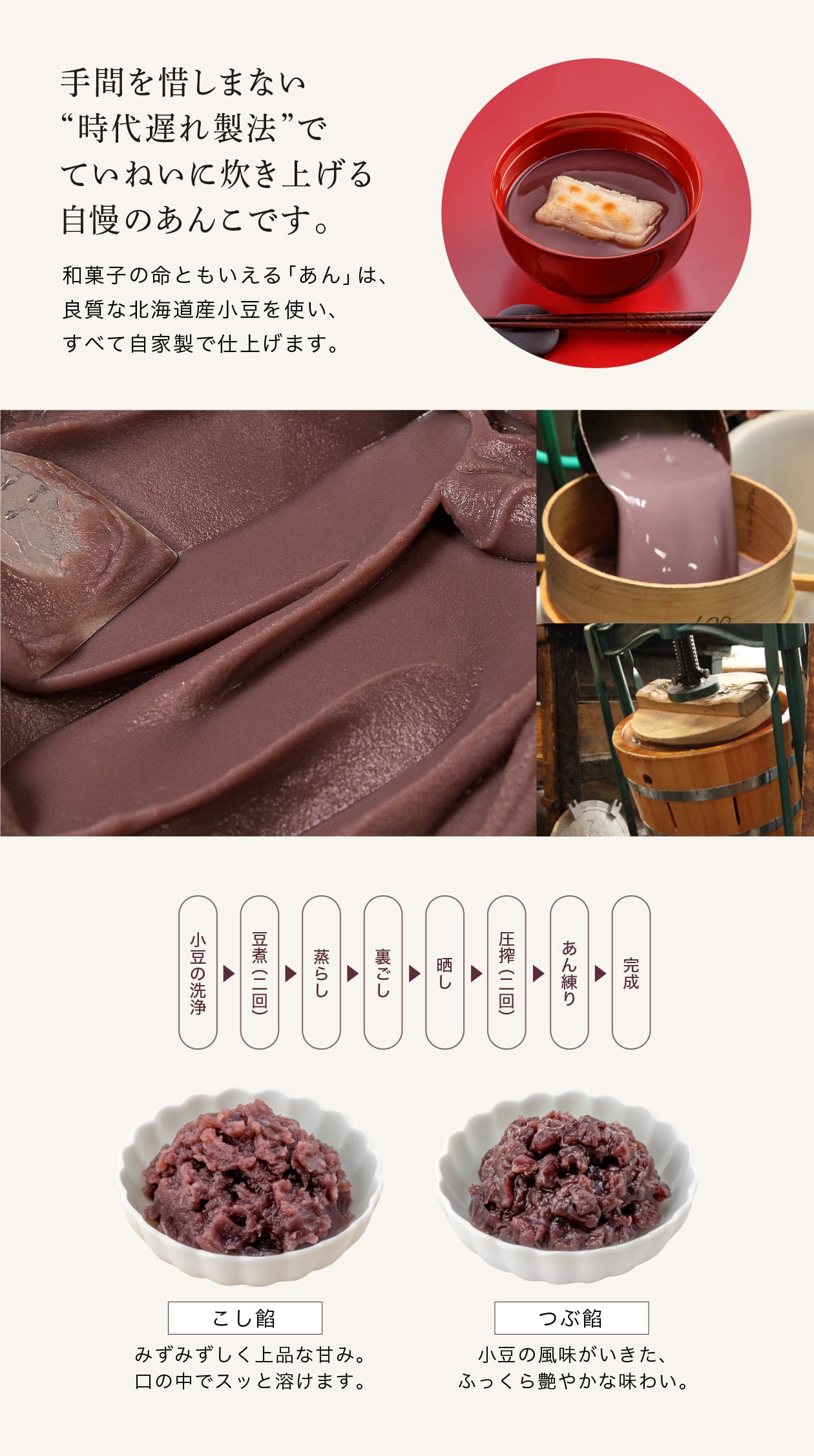時代遅れ製法で作り上げる三松堂自慢のこし餡、つぶ餡