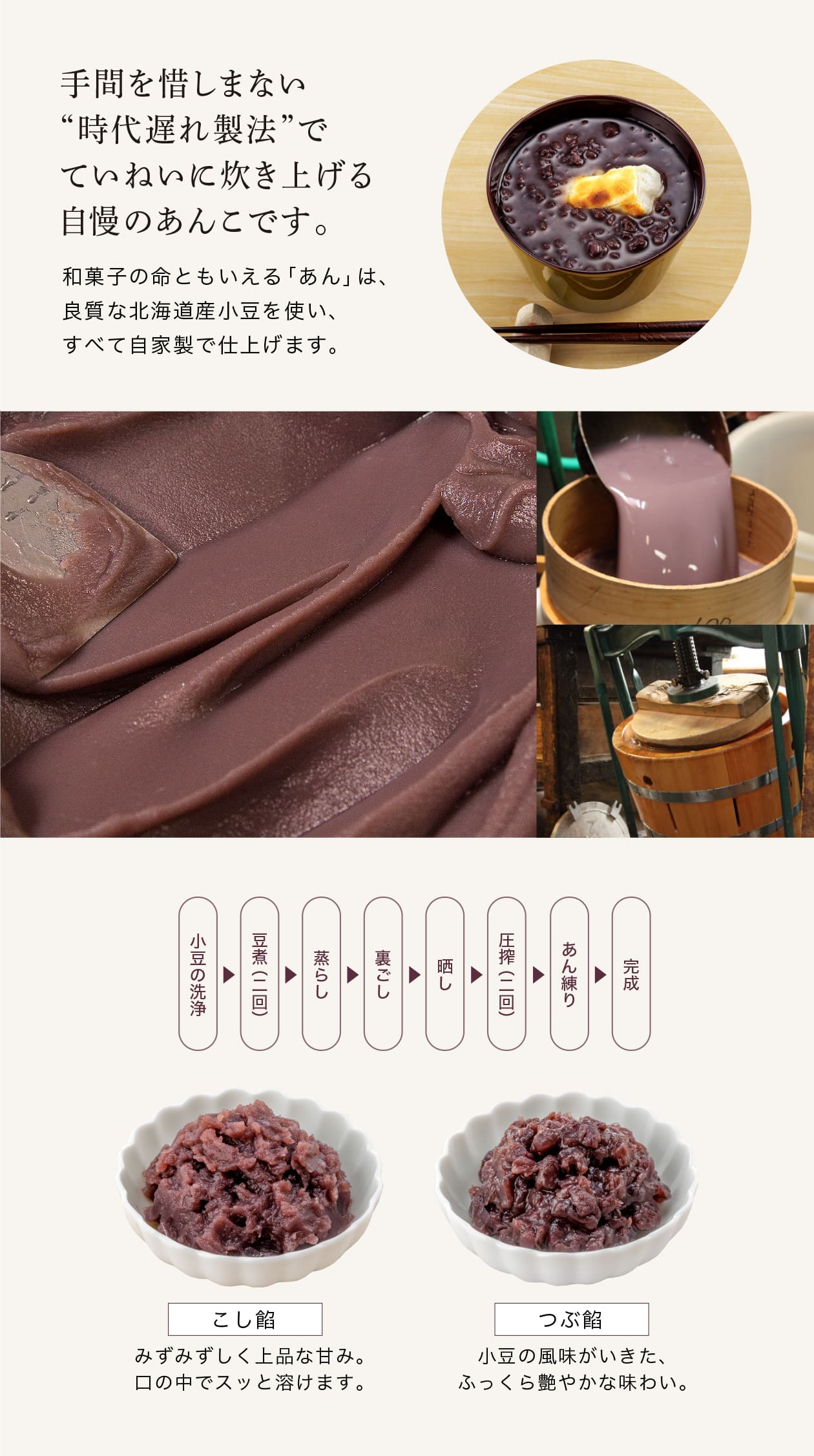 時代遅れ製法で作り上げる三松堂自慢のこし餡、つぶ餡