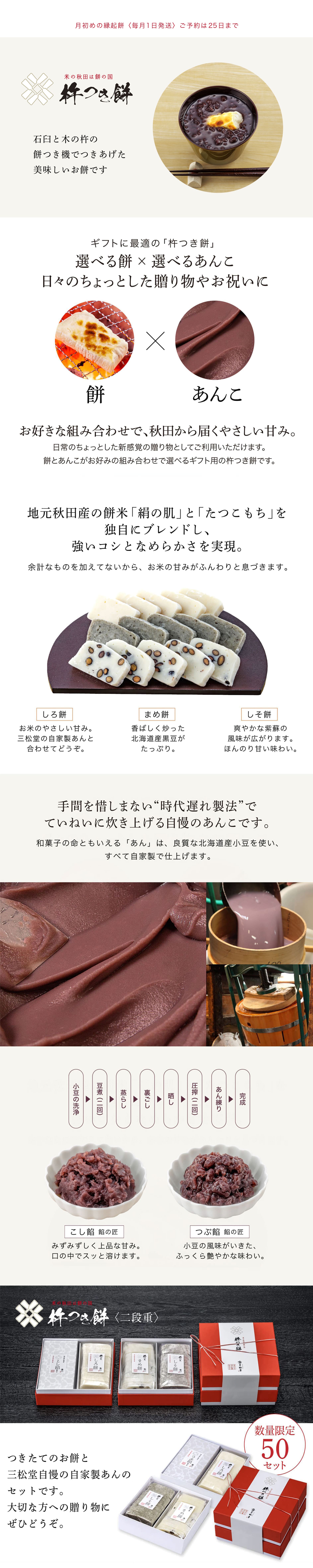 つきたてのお餅と三松堂自慢の自家製あんのセットです。大切な方への贈り物にぜひどうぞ。